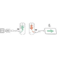 Zwilling Xtend Compact Charger 1030494 IMAGE 6