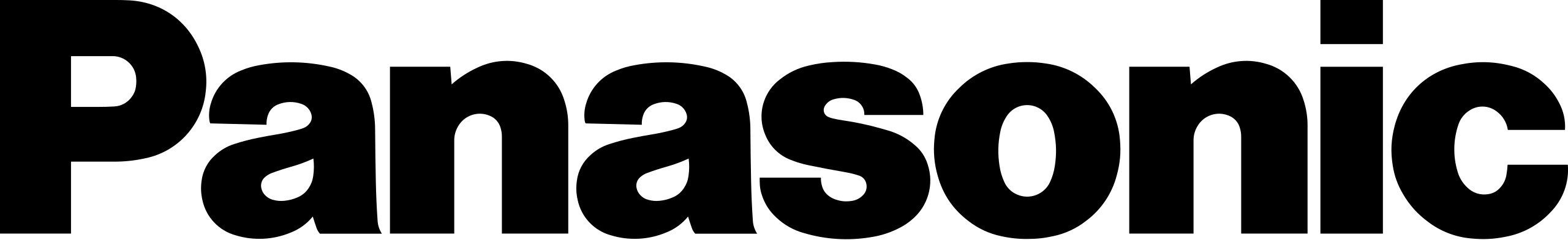 PANASONIC logo